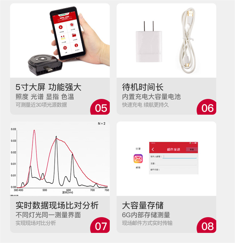 EVERFINE/Remote Portable Handheld Spectrometer SPIC-300AW Big Brand Reliable and Trustworthy