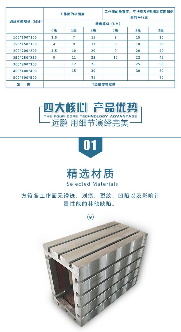 Yuanpeng supplies T-shaped groove workbenches, cast iron scoring square cylinders, and other high cushion square box platforms that support customization