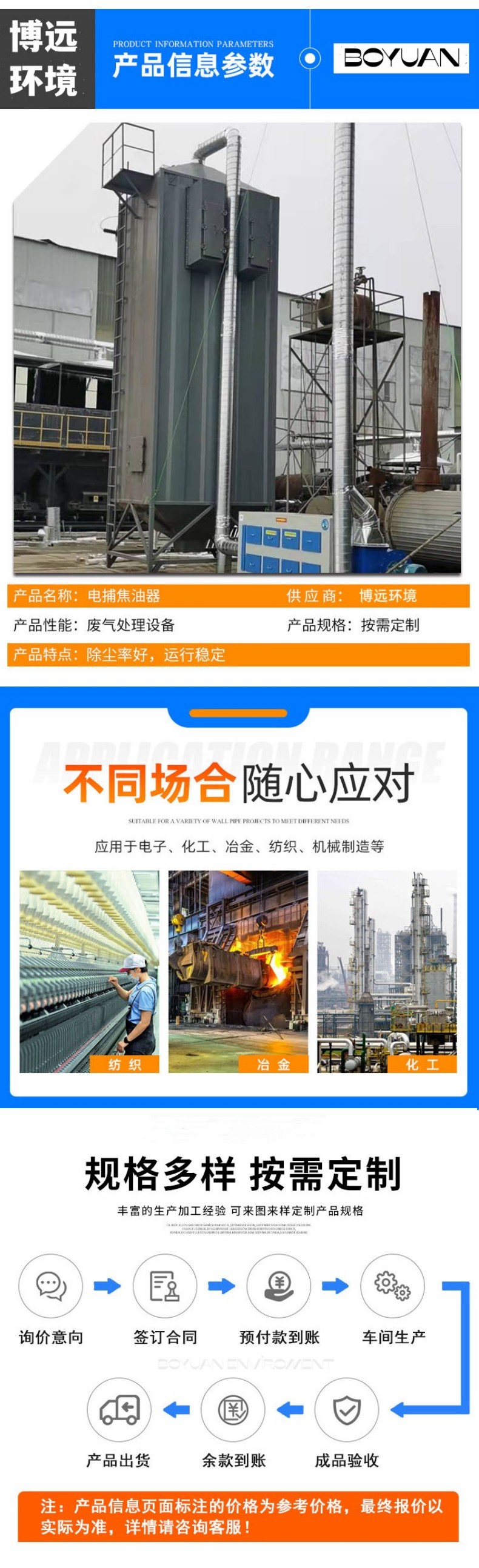 Honeycomb electric tar precipitator Industrial explosion-proof FRP high-pressure wet Electrostatic precipitator Desulfurization and dust removal equipment