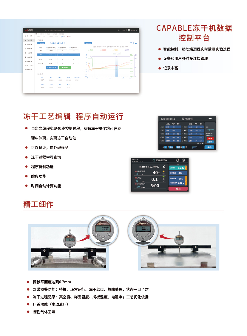 RD4/RD5 Dual Warehouse Silicone Oil R&D Type Freeze Drier Laboratory High end Vacuum Freeze Drier