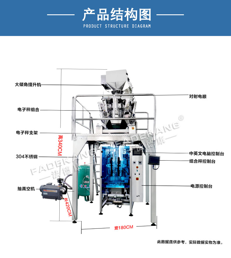 Full automatic vacuum vertical packaging machine for Napa cabbage, cabbage, shredded potatoes, small melon slices, beans in bags