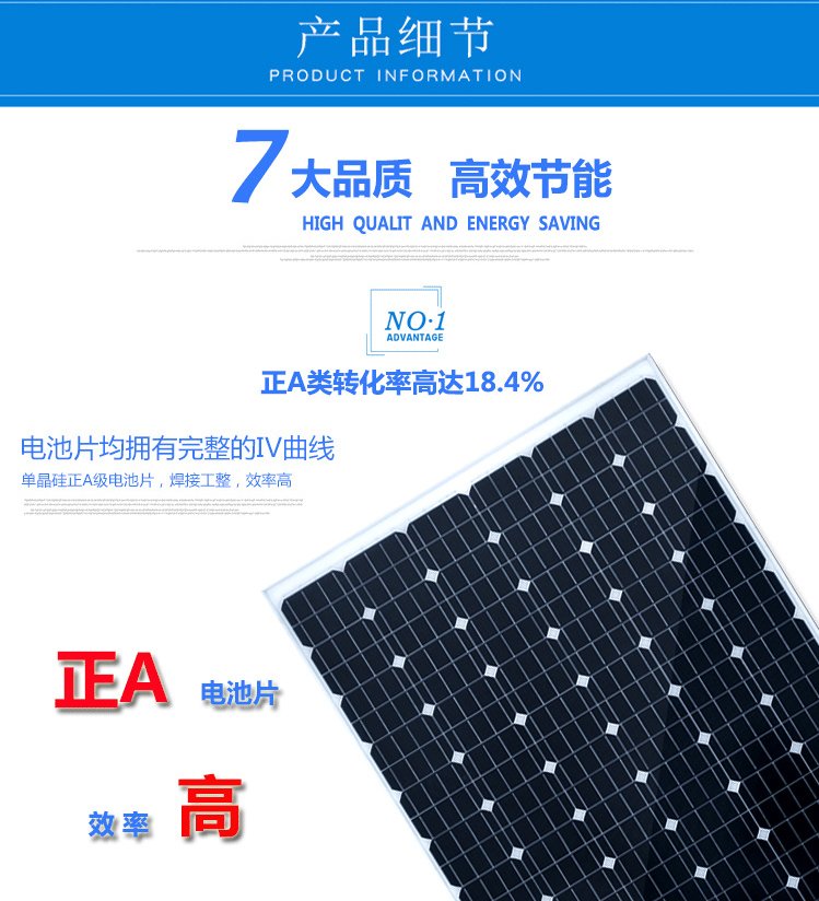 Polar Rich People Grid Connected Solar Cells Polycrystalline Silicon Photovoltaic Cells Equipped with Tempered Glass