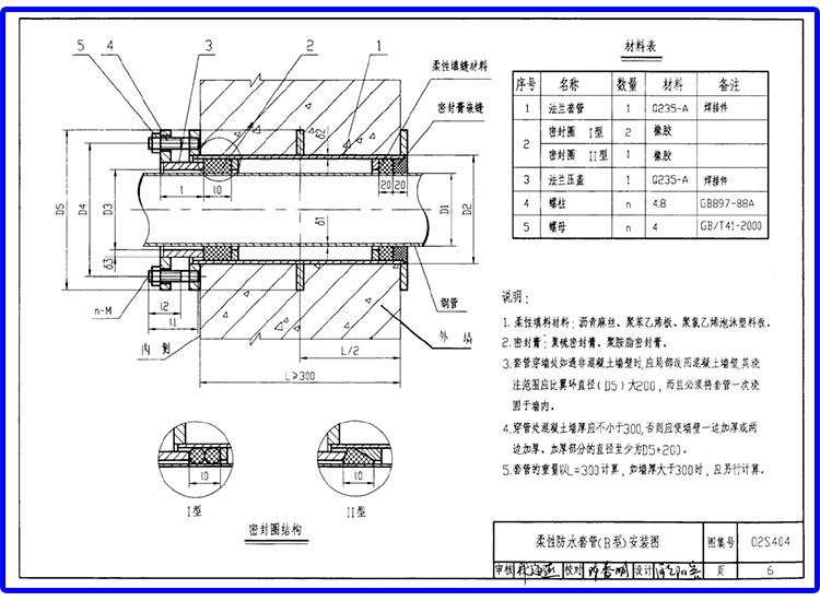 Waterproof sleeve through wall pipe, rigid flexible A type B type pre embedded sleeve expansion joint, water supply and drainage