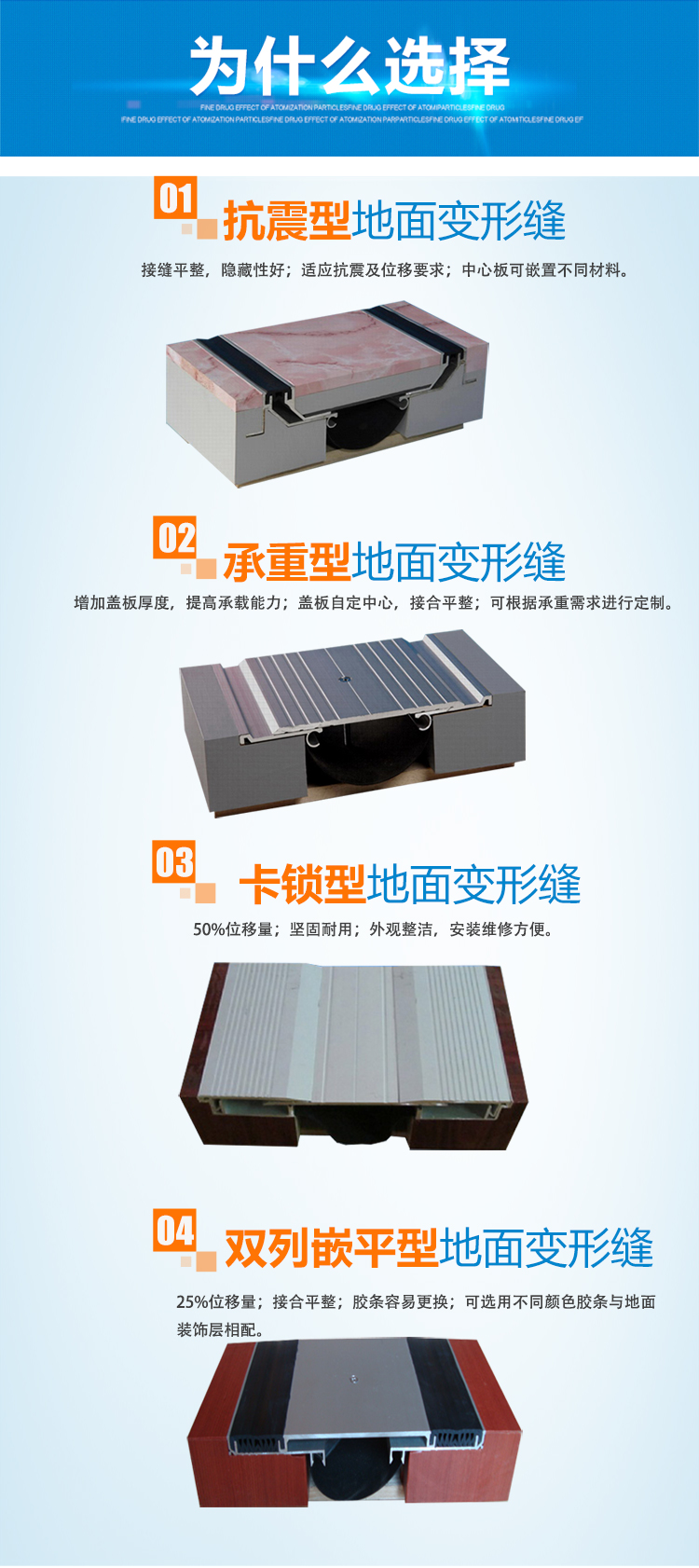 Haiying ground/wall/roof Expansion joint, interior wall building deformation joint support customization