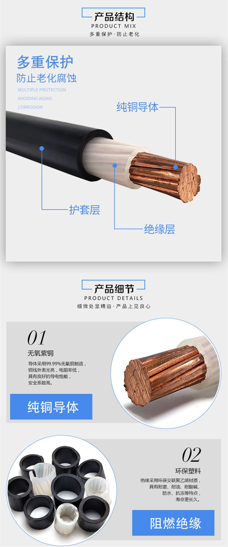 National standard for electrical wires: 4 square meters, 2.5 copper core, home decoration, 1.5/6/10 pure copper wire, four BV, six single core cable