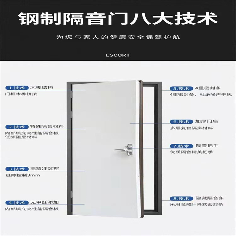 Customized steel explosion-proof door, boiler room, pharmaceutical factory, Ammunition dump, firecracker factory, liquefied gas workshop