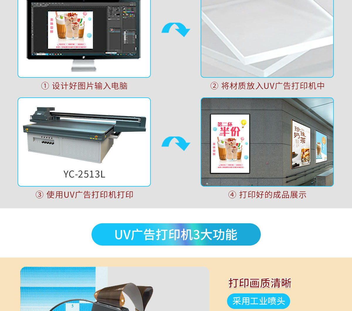 Entai high-definition 2513UV flat printer, color decorative painting spray painting machine, industrial grade crystal ceramic painting UV printer