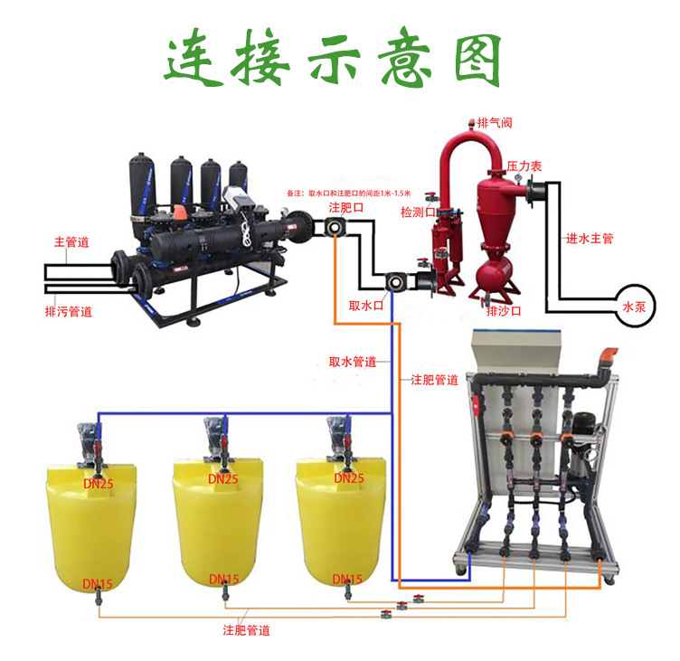 Greenhouse single channel automatic fertilization, water and fertilizer integrated machine, agricultural irrigation tool, soilless cultivation