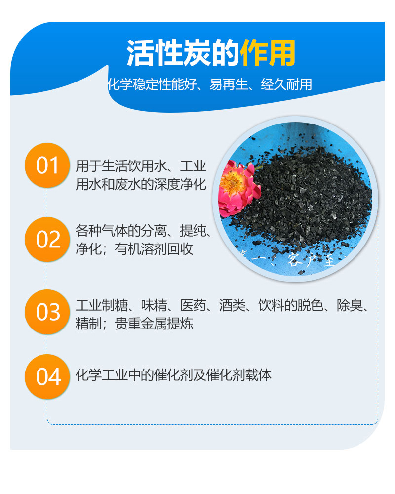 Source manufacturer directly provides high iodine value powdered activated carbon for free on-site debugging, trustworthy Biyuan