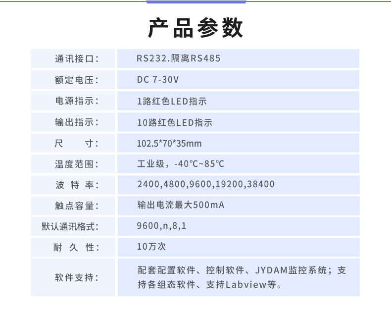 Juying DAM1000DI switch detection module optocoupler isolation input RS232/isolation RS485 communication