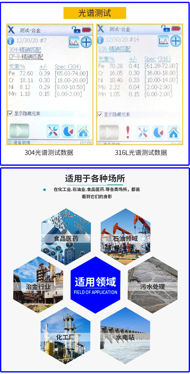 Cross tee parallel pigging and irregular diameter reduction drawing pre embedded plastic lined PTFE insulation large diameter