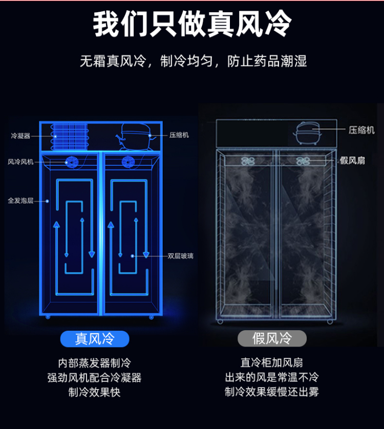 Vaccine storage refrigerator, low-temperature display cabinet, explosion-proof, constant temperature and humidity cabinet, manufacturer supports customization