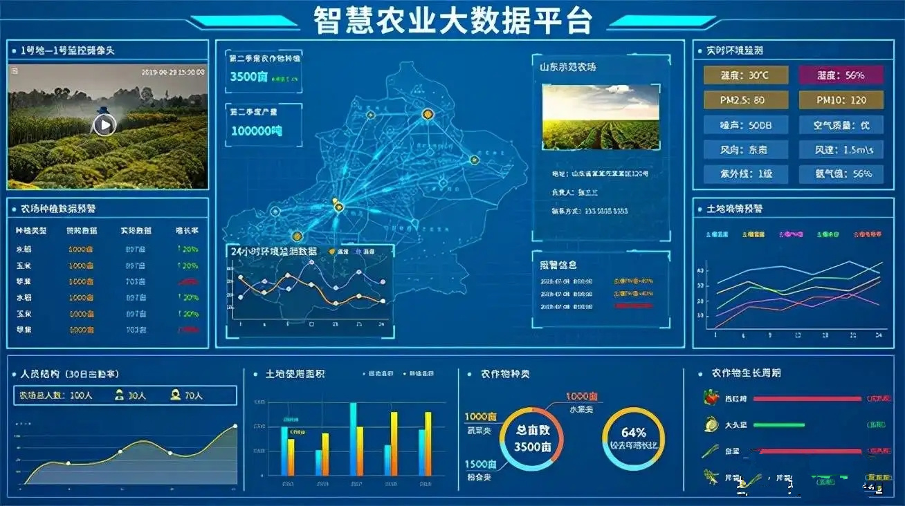 Integrated irrigation equipment for water and fertilizer, intelligent agricultural greenhouse drip irrigation system, sprinkler installation, fully automatic fertilization machinery