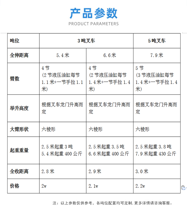 Forklift changed to crane manufacturer, off-road forklift equipped with crane crane integrated machine, forklift tail crane Dingsheng