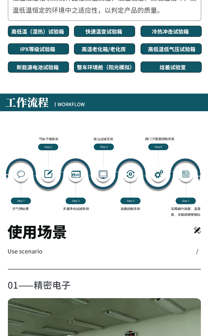 Muni Plastic Runway VOC Release Manifest 6 Cabin Type Cleaning Temperature High Customizable