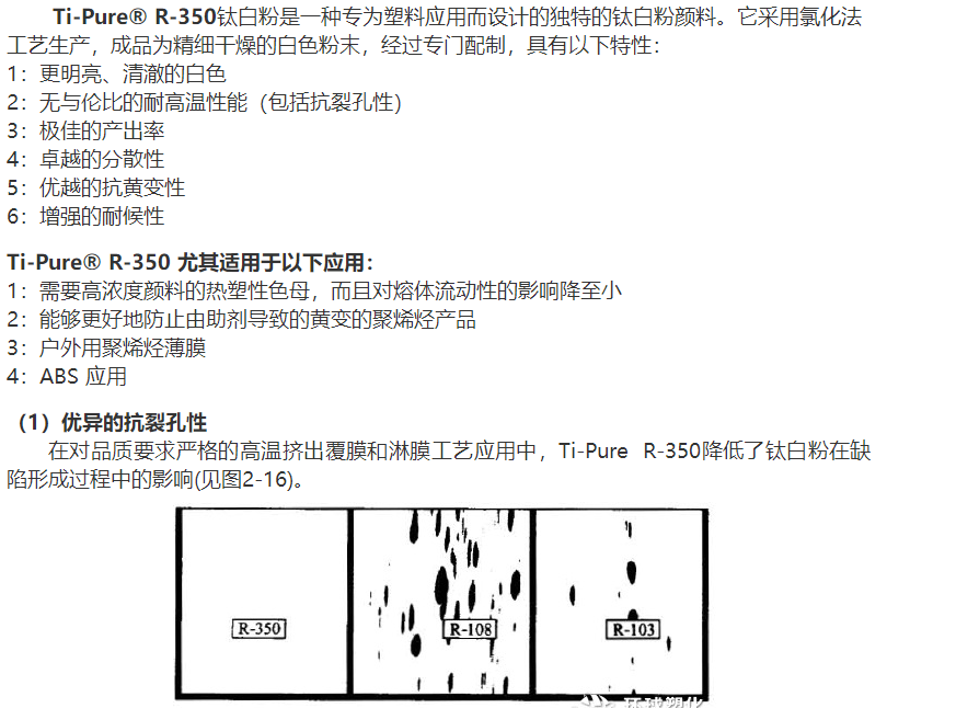 DuPont titanium white R-350 high dispersion blue Rutile pigment used in cosmetics synthetic fiber