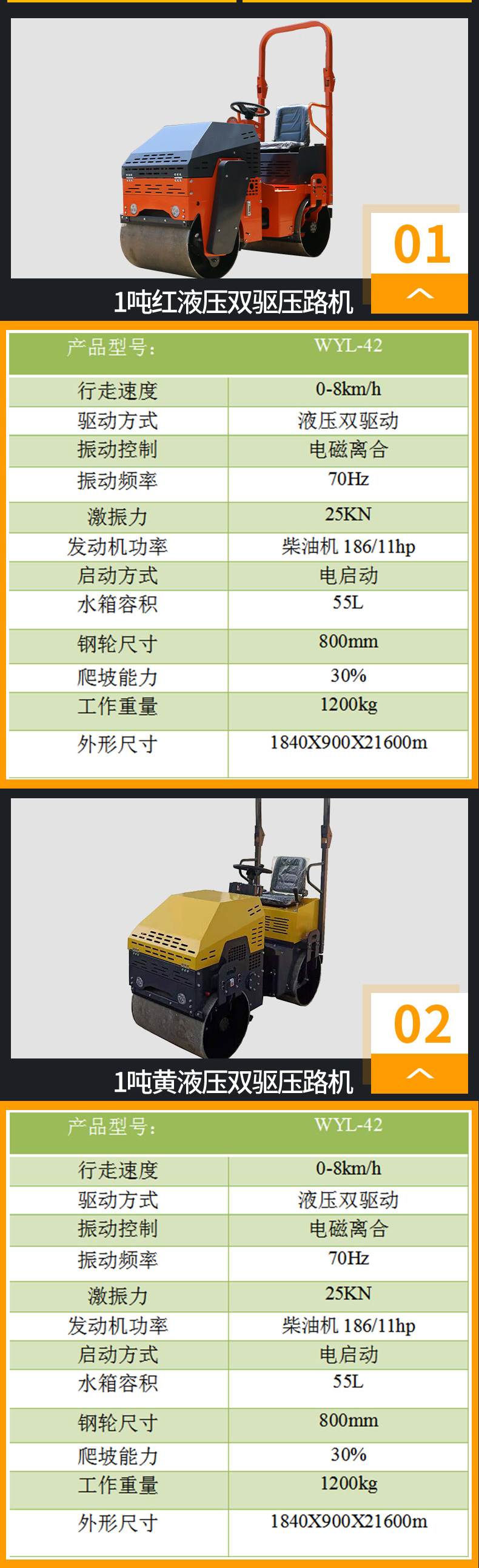 Vetex diesel small single wheel double wheel vibration roller, walking roller, soil compactor, grader