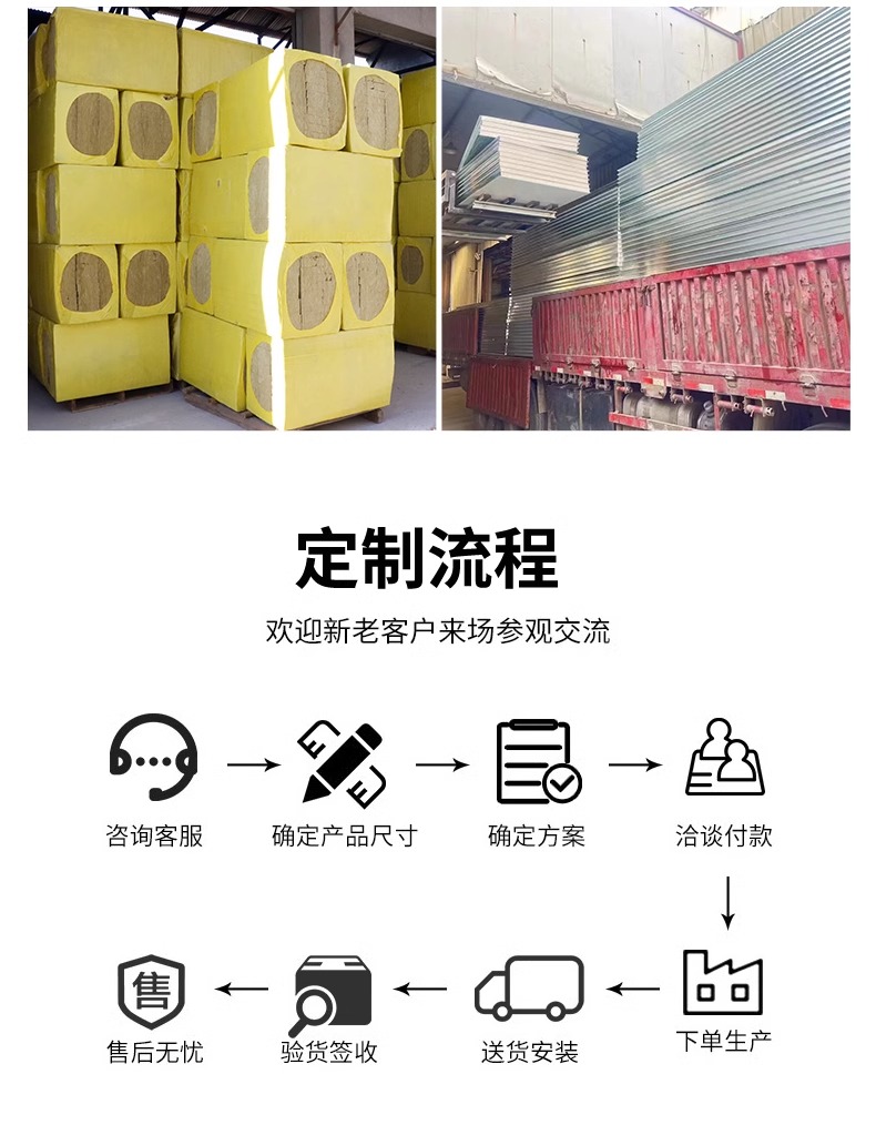 Rock wool sandwich panel fireproof and thermal insulation color steel plate dust-free workshop foam panel sandwich partition wall purification