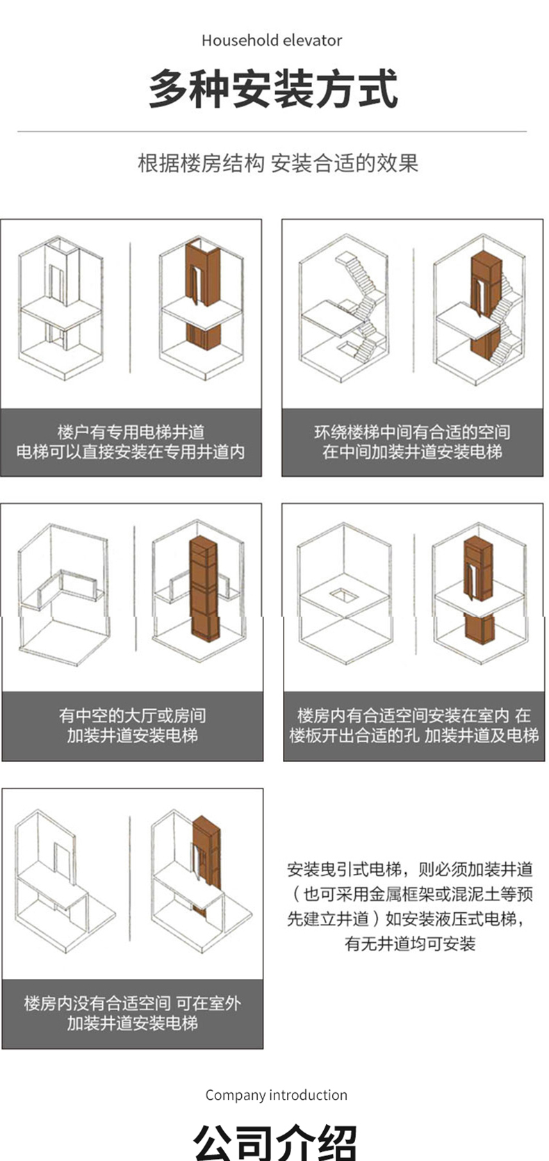 Domestic elevator, two-story small elevator, villa hydraulic lifting platform, national measurement and installation