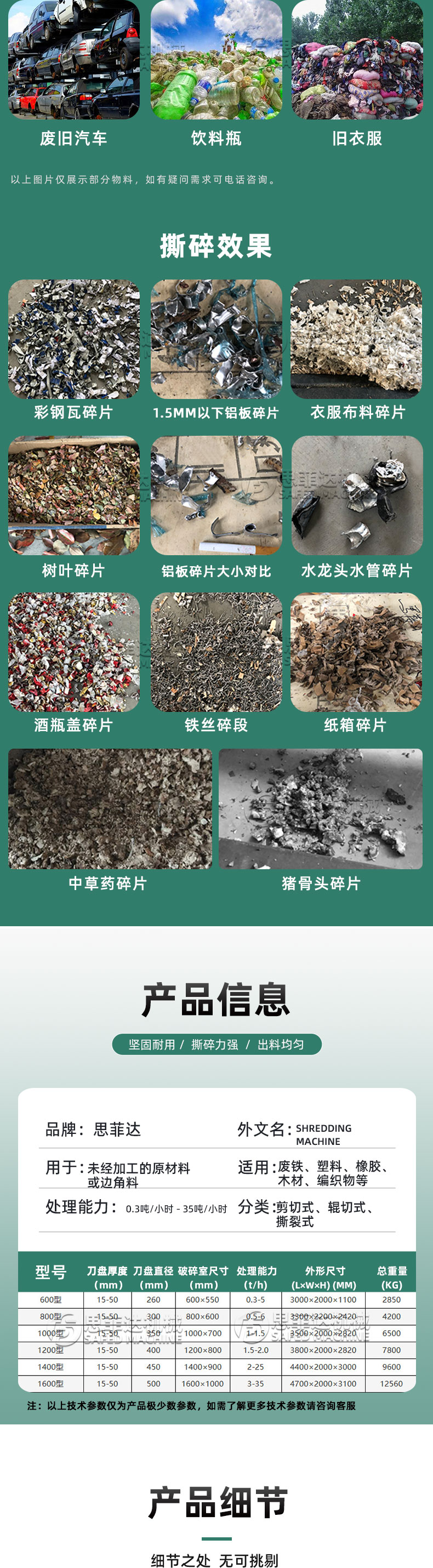 Motorcycle Double Roller Crusher Composite Scrap Iron Double Axis Crusher Sifeida Plastic Barrel Tearing Machine