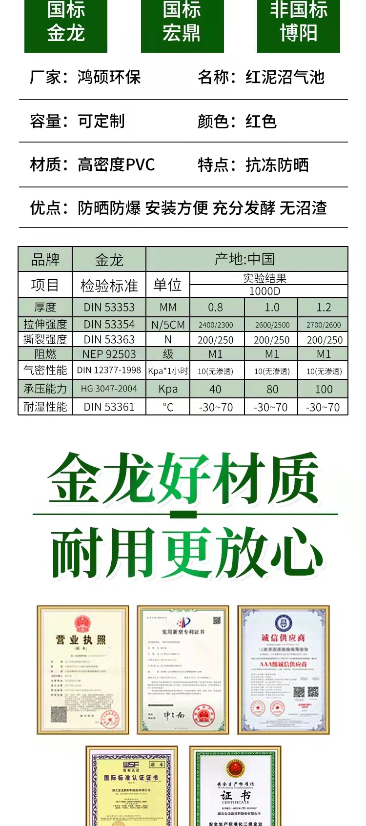 Cattle breeding biogas tank Farm fermentation tank Hongshuo environmental protection anti-aging red mud film small red mud soft biogas bag