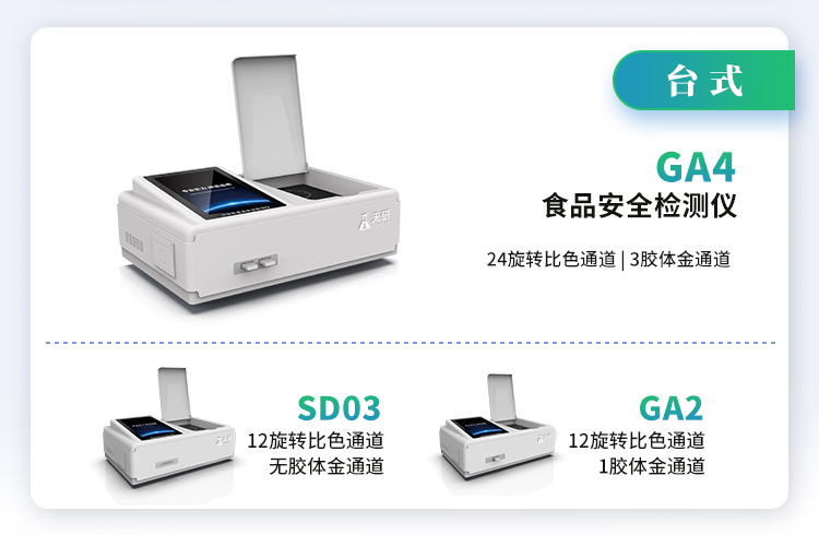 Food safety rapid inspection equipment, food ingredient detection instrument, food ingredient safety detection system