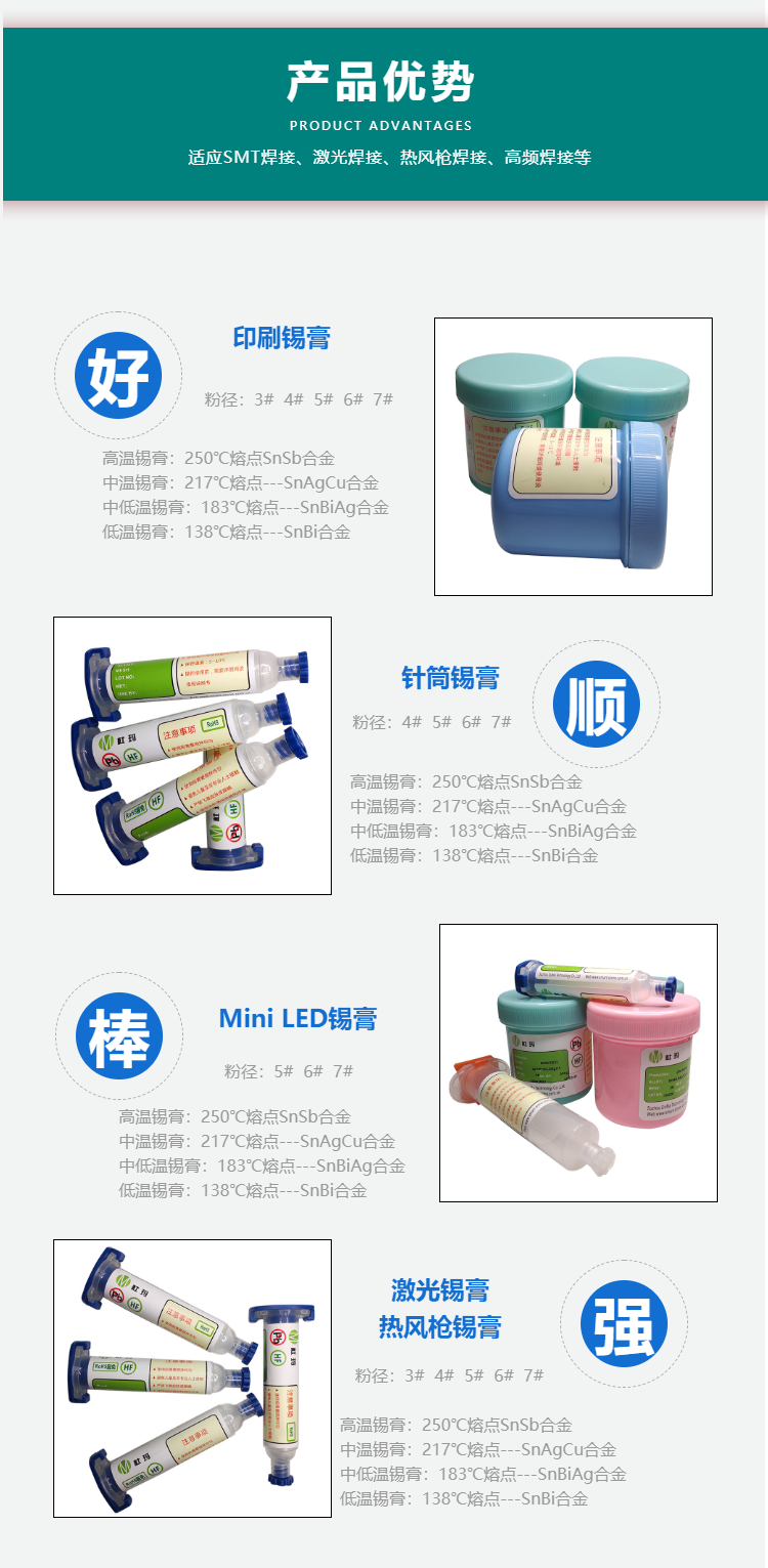 Tin furnace protection solution, antioxidant solution, tin melt protection solution, Duma Technology model DT2, corrosion-free and flashpoint free