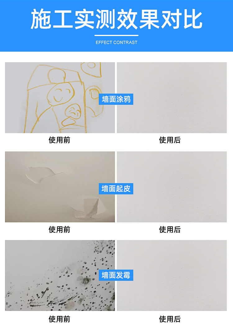 Wall plastering, putty scraping, paint spraying, and white interior decoration on Chengfu Road