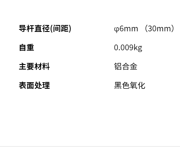 Installation bracket for SIGMAKOKI Sigma optical cage in Japan/C30-RMB-OBS