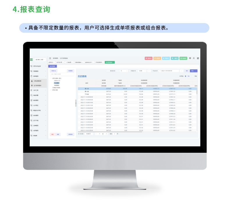 Power monitoring system, building water, electrical energy consumption management, power quality, energy consumption monitoring, and CET technology