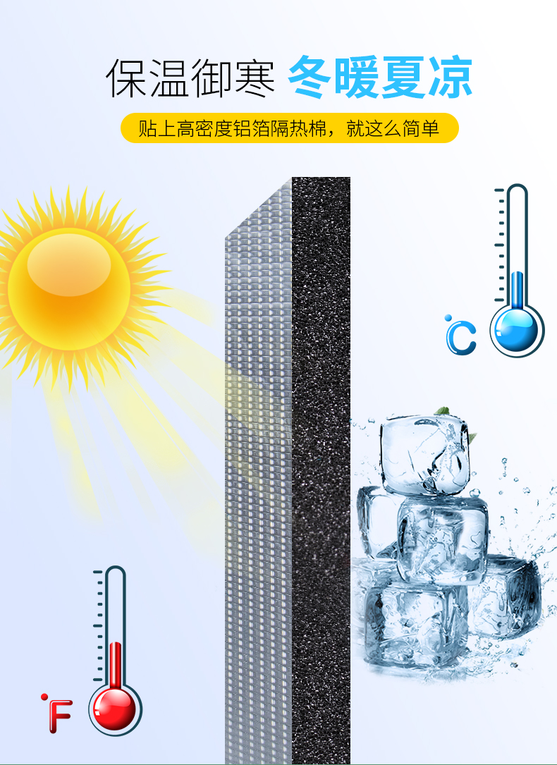 High temperature resistant thermal insulation cotton, fire resistant thermal insulation cotton, sound absorption and noise reduction roof, sun protection, waterproof and thermal insulation material