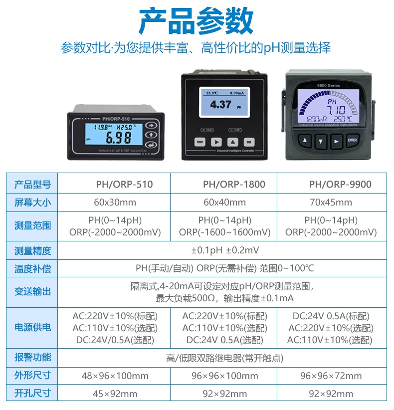 EC Meter Industrial Online Conductivity Meter Controller Resistivity Meter TDS Meter Conductivity Electrode EC-9900