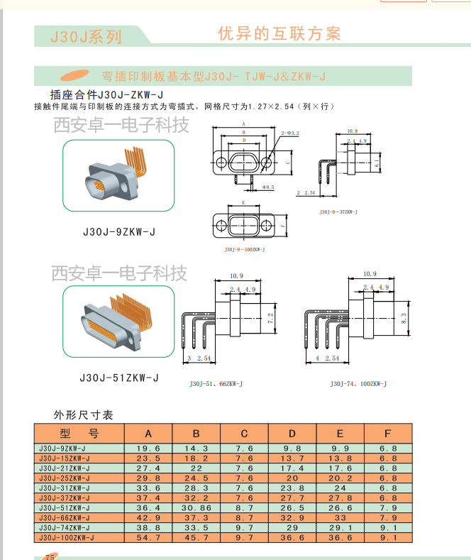 Zhuoyi ZY micro rectangular electrical connector with 25 core bent plug J30J-25ZKW-J wire length can be customized