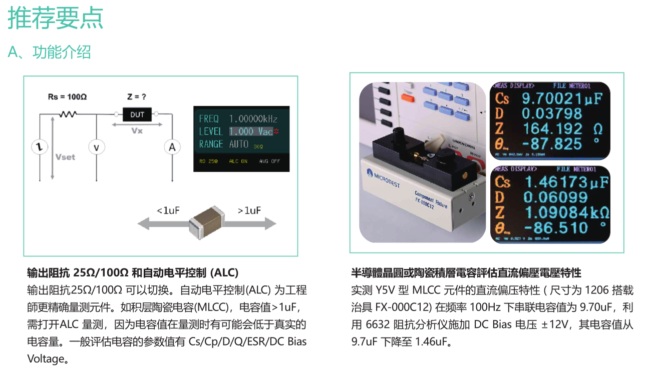 Semelian and precision Impedance analyzer 6632 high-frequency LCR element ammeter