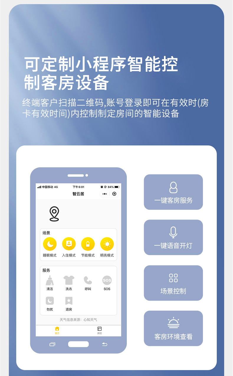 Design of Intelligent Control Scheme for Hotels: Intelligent Room Whole House Interconnected Voice System Management Equipment