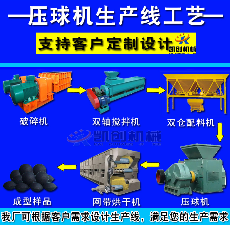 Sludge ball pressing machine, coal production line, ball pressing production line, alumina ball making machine, Kaichuang Machinery