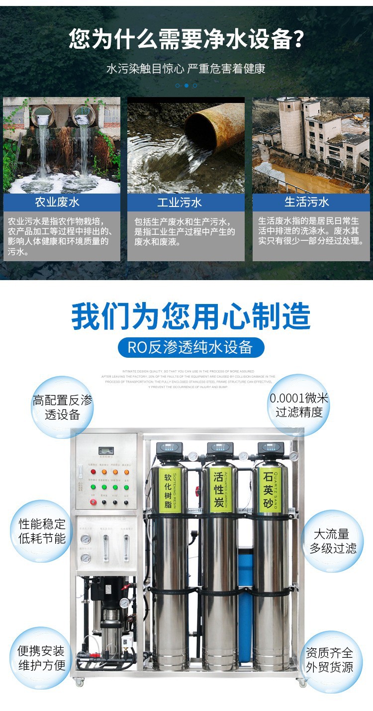 Fully automatic control of scale inhibition and removal using reverse osmosis equipment for 1 ton steam generator