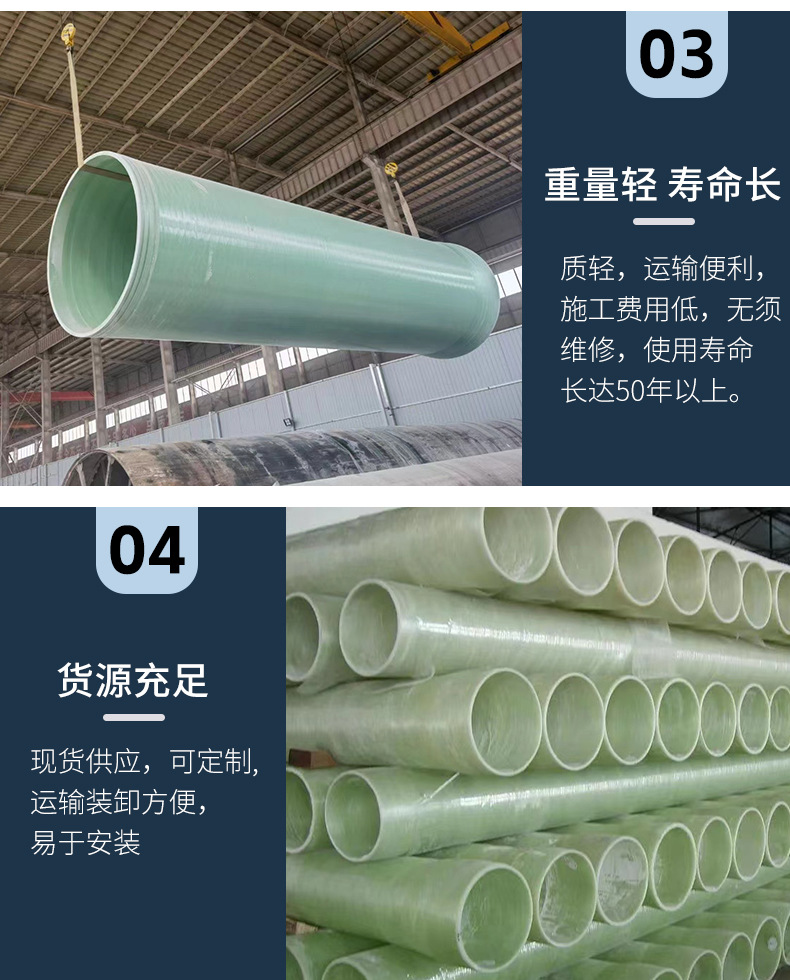 Yimin Spray Municipal Sewage FRP Pipe Cable Protection Pipe Electric Power Protection Pipe Fitting