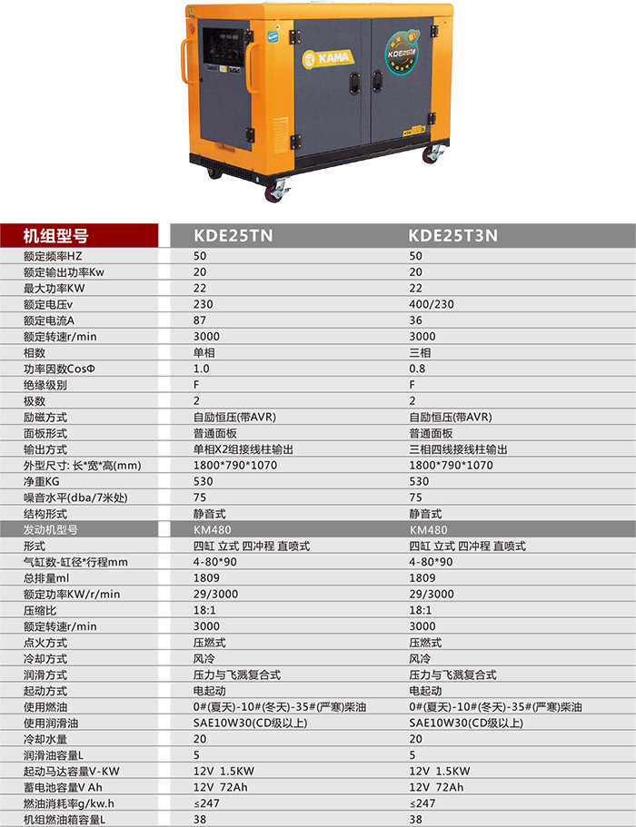 Kaima KDE25T3 silent 15KW diesel generator set three-phase electric starting KDE20T3