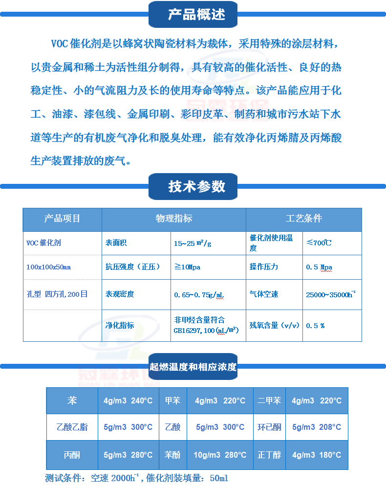 Origin Source Platinum Precious Metal Honeycomb Ceramic Catalyst Spray Printing Organic Waste Gas Treatment