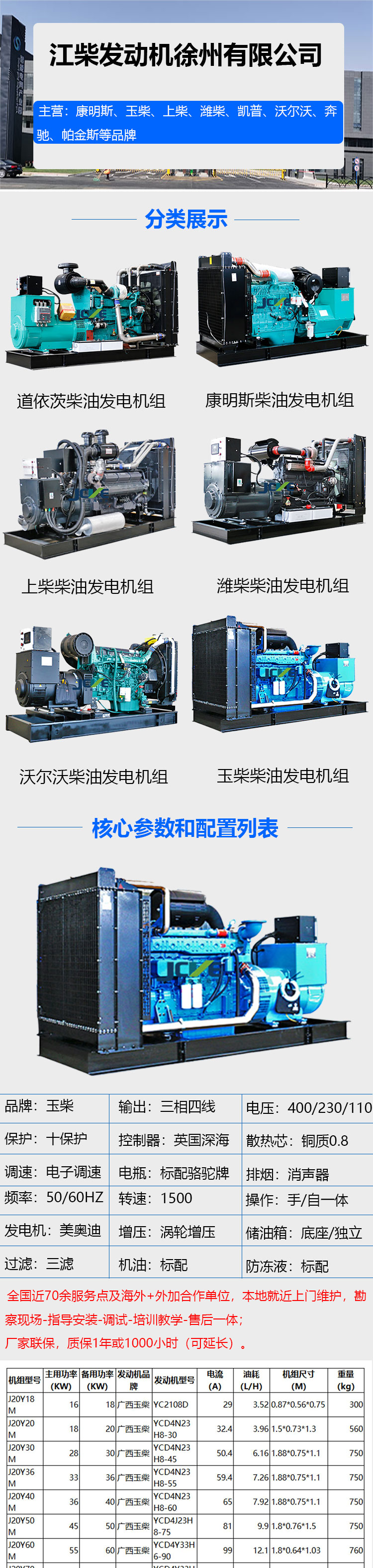 800KW Yuchai generator set manufacturer, breeding farm, factory community backup power station