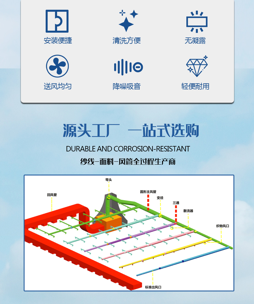 Yaodi polyester fiber fabric air duct B1 grade flame retardant and cold resistant perforated IRR supported bag air duct