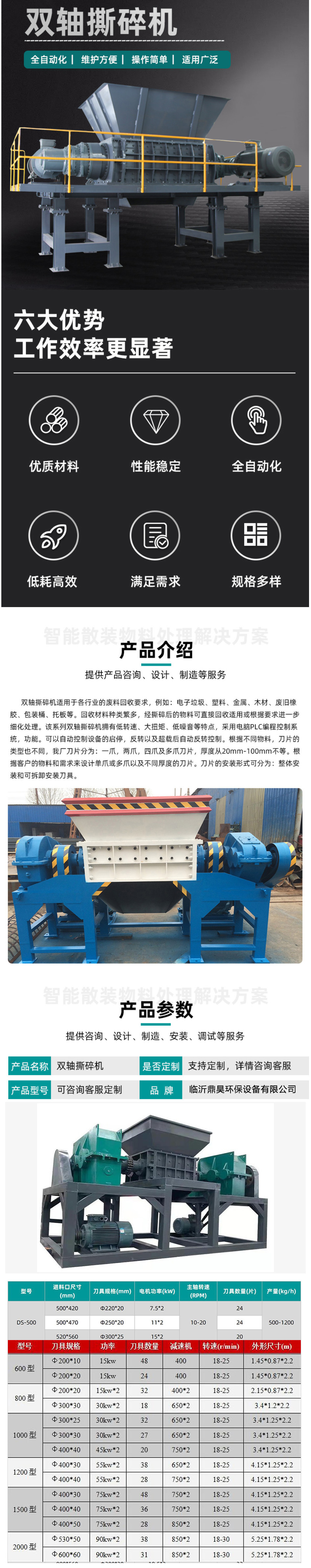 Dinghao Environmental Protection Metal Tearing Machine Pullable Can Iron Scrap Crusher Template Tearing Crusher