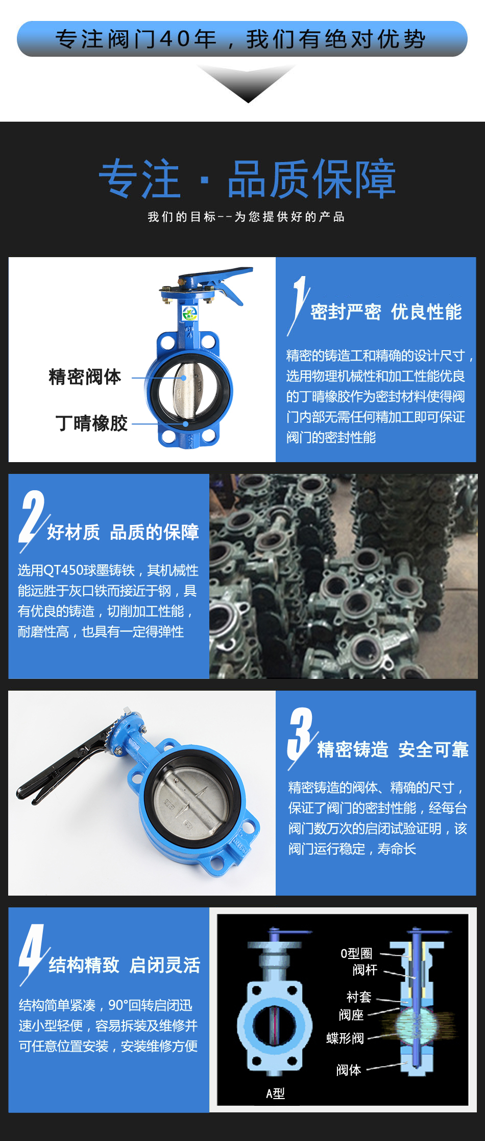 Handle wafer type butterfly valve D71X-16 center line ball milled cast iron manual soft sealing butterfly valve DN50 65