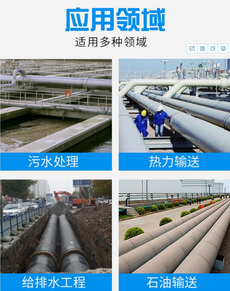 Polyurethane insulation pipe manufacturer directly buried insulation pipeline, Meihao urban heating pipeline