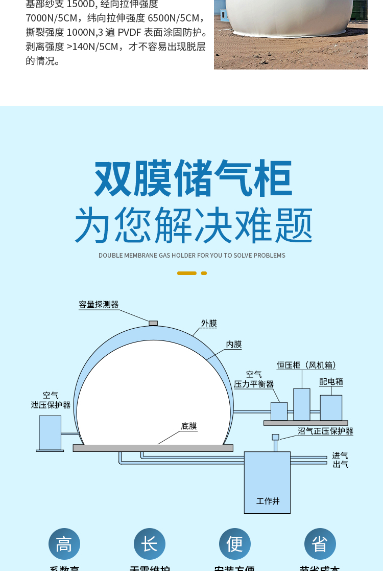 Flexible double membrane gas tank, independent gas storage tank, Hongshuo automatic control, dry biogas gas tank, biogas storage gas tank