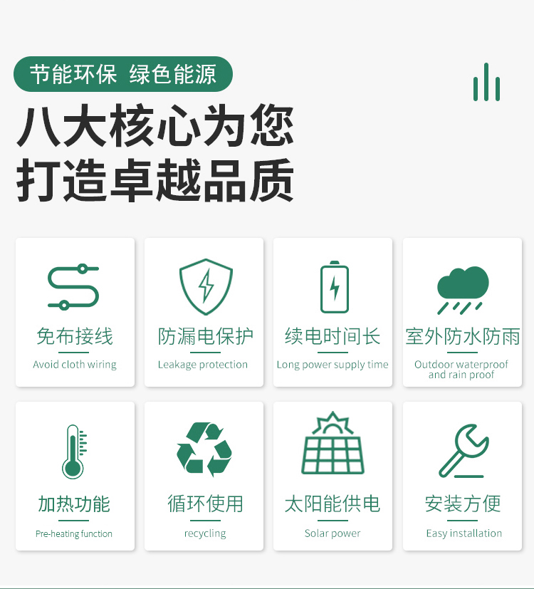 Integrated solar power supply system for remote control of water conservancy and river monitoring photovoltaic power generation