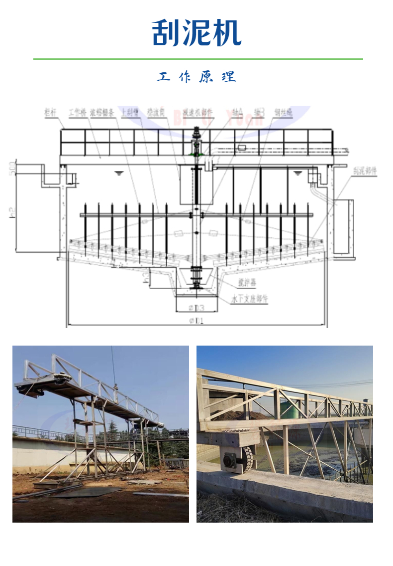 Customized 35T sludge treatment equipment for Biliyuan processing with crane lifting plate scraper