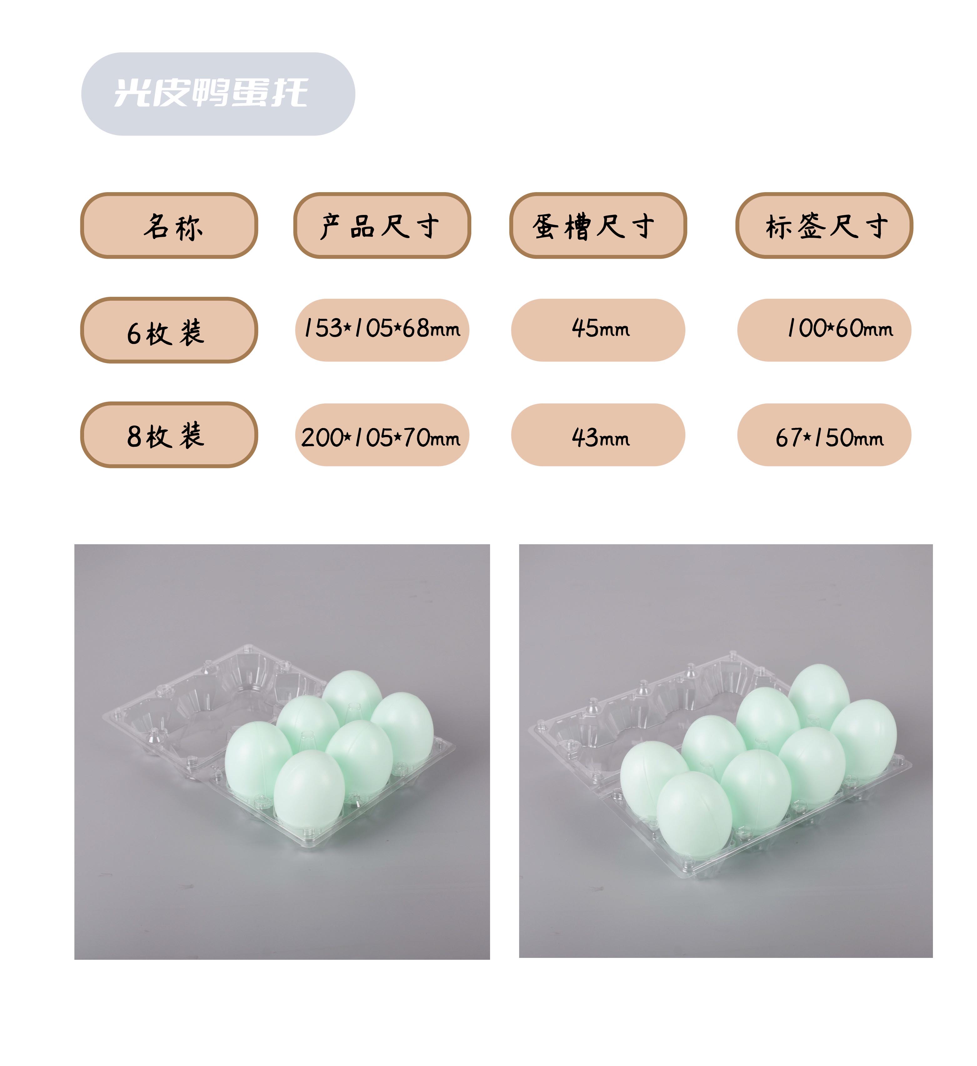 Plastic transparent 2 pieces, one-time egg tray, earth egg tray packaging box, vacuum molded, customized, and can be printed by the manufacturer for direct sales