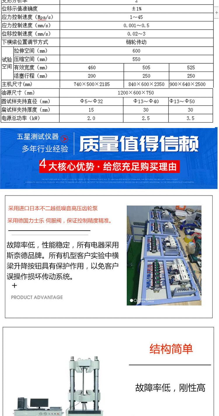 Five star 30 tons, 60 tons, 100 tons, and 200 tons microcomputer controlled electro-hydraulic servo hydraulic universal material testing machine